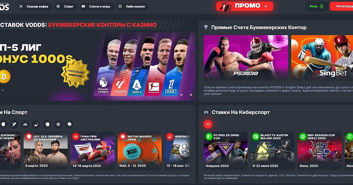 Як вибрати ідеальний слот для гри в казино