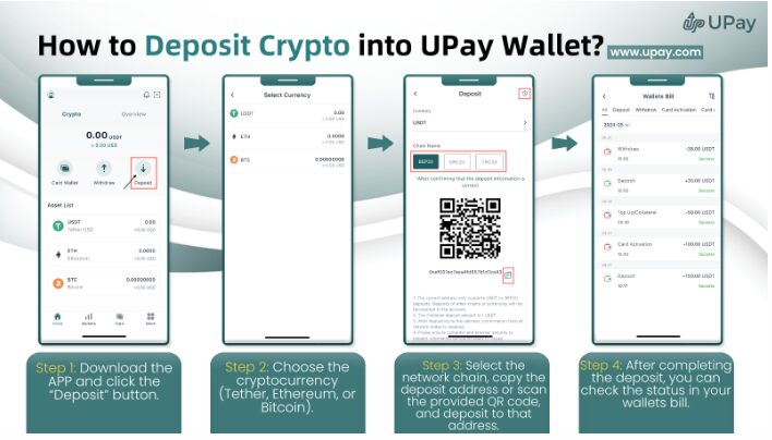 how to deposit with usdt and btc at pinco